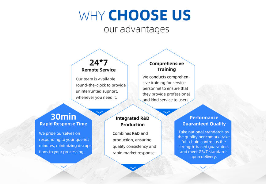 China Shandong HR Machinery Co., Ltd. company profile